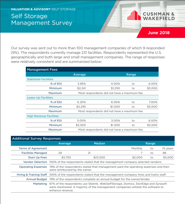 Latest Management Survey Cushman & Wakefield SelfStorageCushman